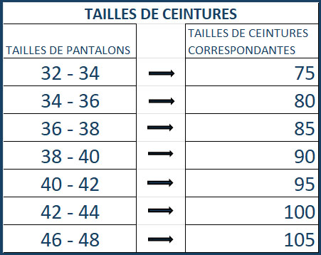 tailles_de_ceinture-2.jpg